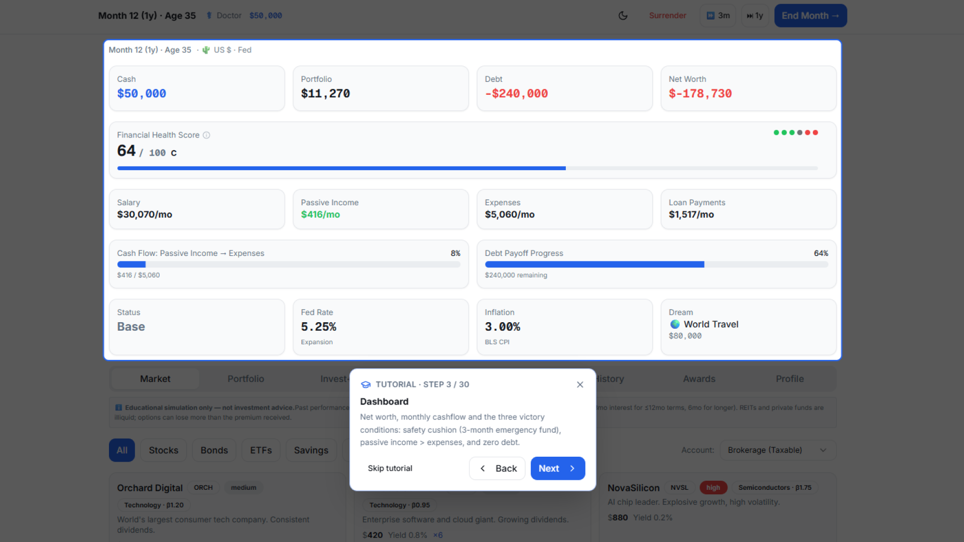 Main dashboard